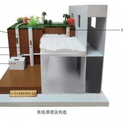 使用防護虹吸排水系統(tǒng)的好處